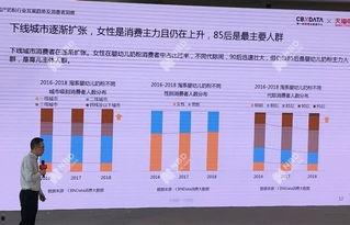 2019國(guó)產(chǎn)在線(xiàn),匠心獨(dú)運(yùn)，精彩紛呈